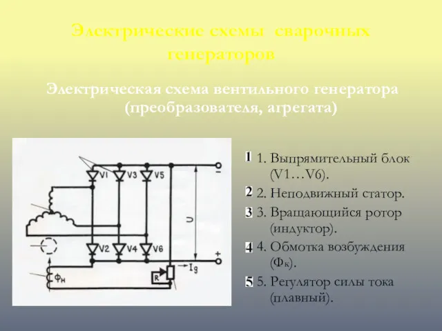 Электрические схемы сварочных генераторов Электрическая схема вентильного генератора (преобразователя, агрегата)