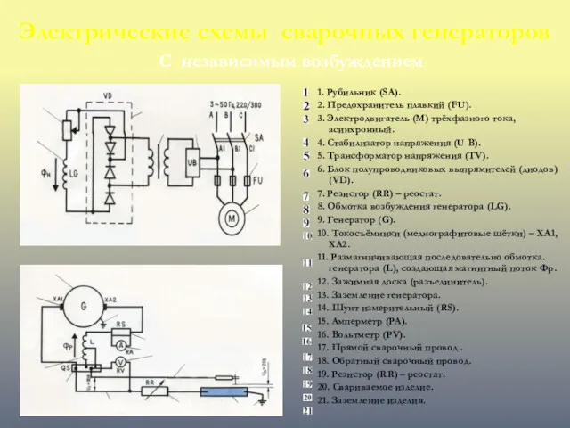 Электрические схемы сварочных генераторов С независимым возбуждением 1. Рубильник (SA).