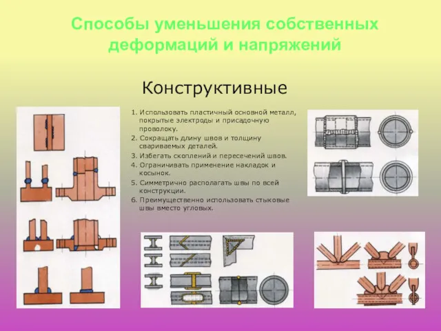 Способы уменьшения собственных деформаций и напряжений 1. Использовать пластичный основной