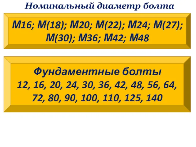 Номинальный диаметр болта М16; М(18); М20; М(22); М24; М(27); М(30);