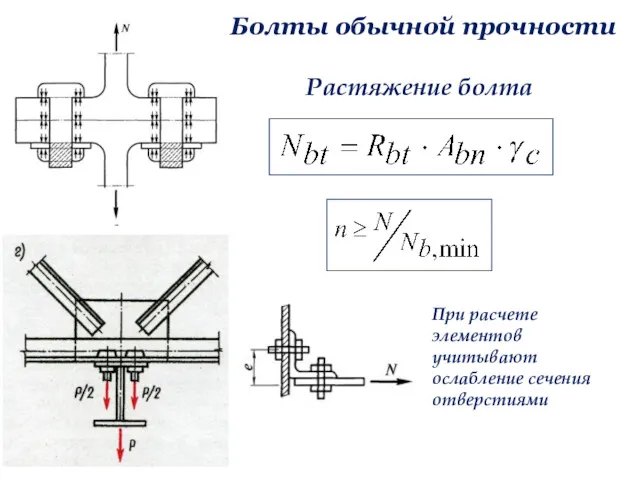 Болты обычной прочности Растяжение болта При расчете элементов учитывают ослабление сечения отверстиями