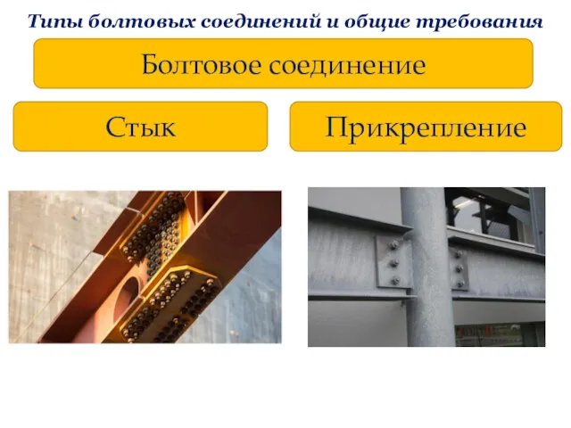 Типы болтовых соединений и общие требования Болтовое соединение Стык Прикрепление