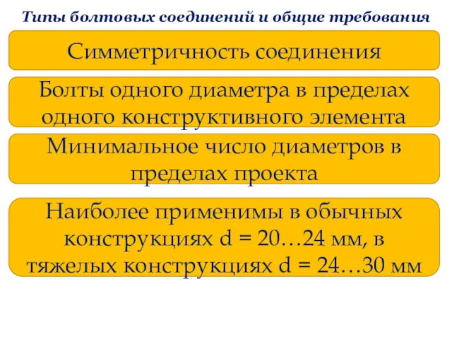 Типы болтовых соединений и общие требования Симметричность соединения Болты одного