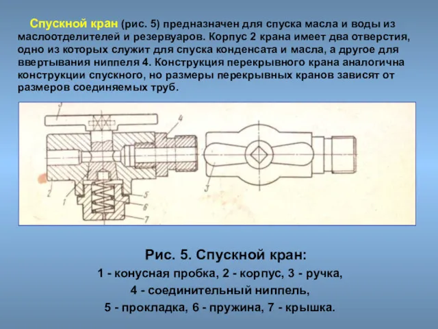 Спускной кран (рис. 5) предназначен для спуска масла и воды