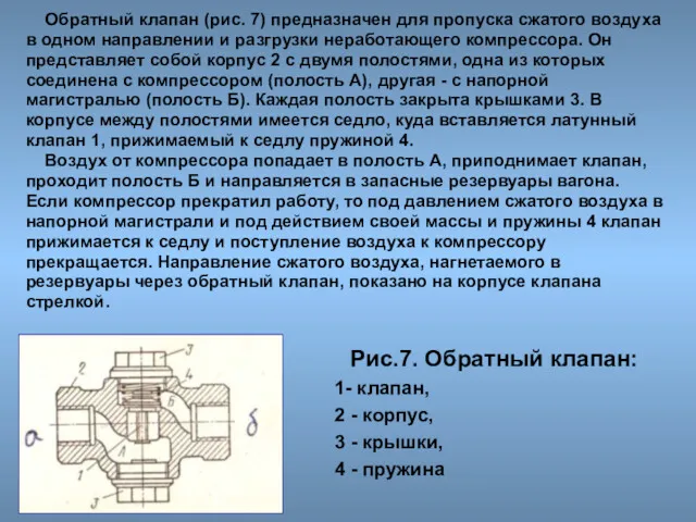 Обратный клапан (рис. 7) предназначен для пропуска сжатого воздуха в