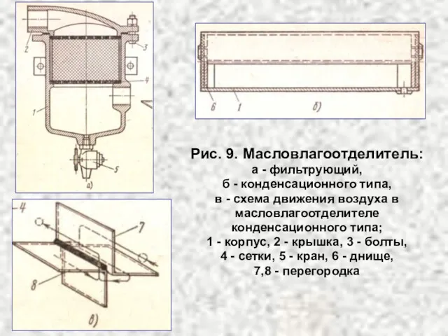 Рис. 9. Масловлагоотделитель: а - фильтрующий, б - конденсационного типа,