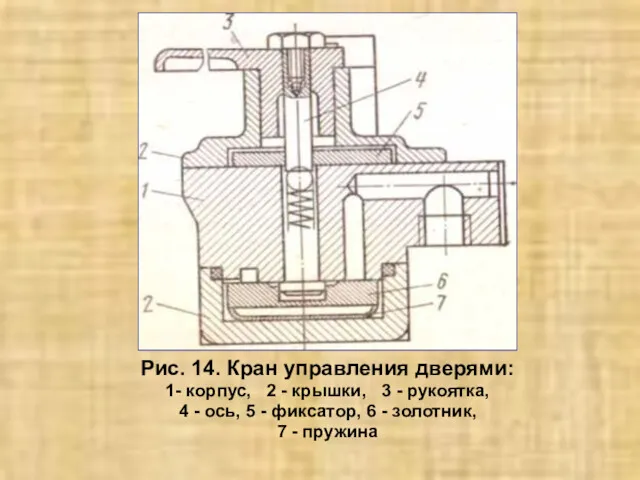 Рис. 14. Кран управления дверями: 1- корпус, 2 - крышки,