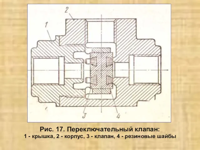 Рис. 17. Переключательный клапан: 1 - крышка, 2 - корпус,