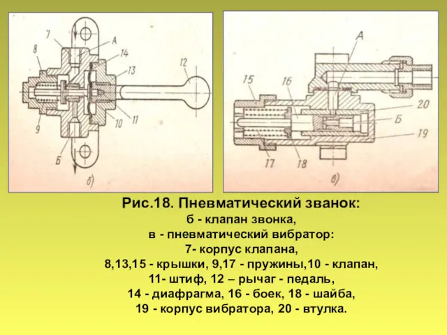 Рис.18. Пневматический званок: б - клапан звонка, в - пневматический