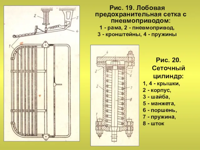 Рис. 19. Лобовая предохранительная сетка с пневмоприводом: 1 - рама,