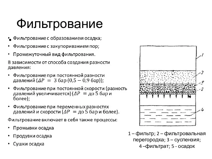 Фильтрование 1 – фильтр; 2 – фильтровальная перегородка; 3 – суспензия; 4 –фильтрат; 5 - осадок
