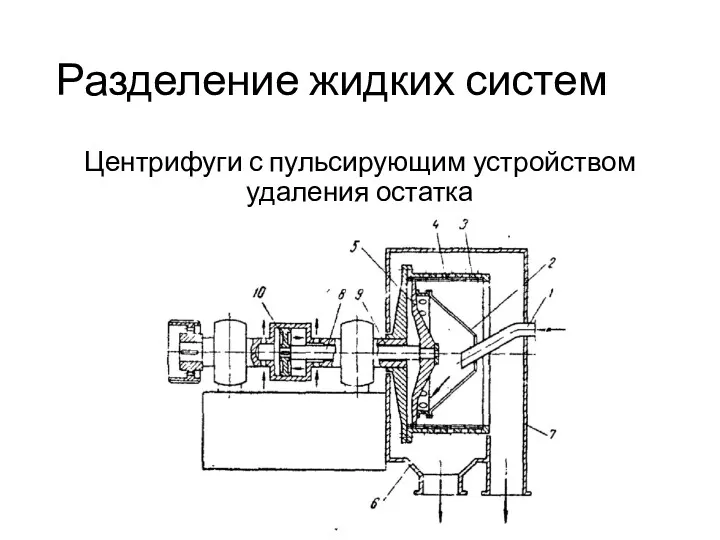 Разделение жидких систем Центрифуги с пульсирующим устройством удаления остатка