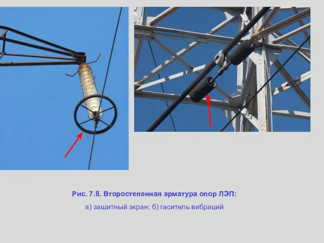 Рис. 7.8. Второстепенная арматура опор ЛЭП: а) защитный экран; б) гаситель вибраций