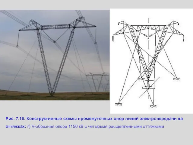 Рис. 7.16. Конструктивные схемы промежуточных опор линий электропередачи на оттяжках: