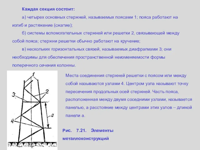 Каждая секция состоит: а) четырех основных стержней, называемых поясами 1;