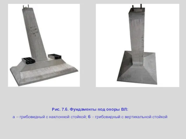 Рис. 7.6. Фундаменты под опоры ВЛ: а – грибовидный с