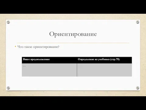 Ориентирование Что такое ориентирование?