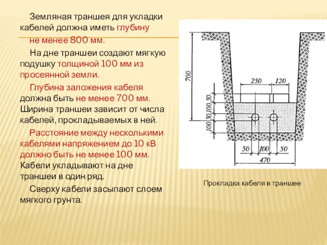 Земляная траншея для укладки кабелей должна иметь глубину не менее