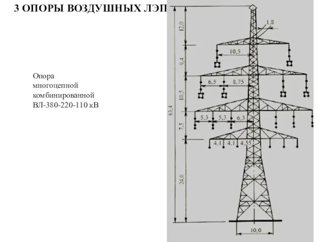 3 ОПОРЫ ВОЗДУШНЫХ ЛЭП Опора многоцепной комбинированной ВЛ-380-220-110 кВ
