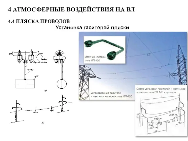 4 АТМОСФЕРНЫЕ ВОЗДЕЙСТВИЯ НА ВЛ 4.4 ПЛЯСКА ПРОВОДОВ Установка гасителей пляски