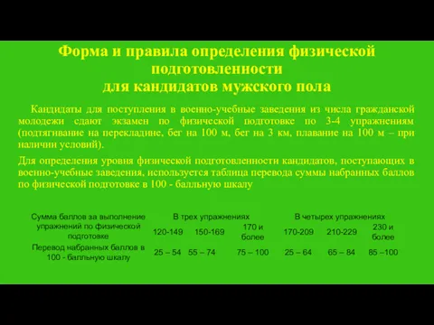 Форма и правила определения физической подготовленности для кандидатов мужского пола