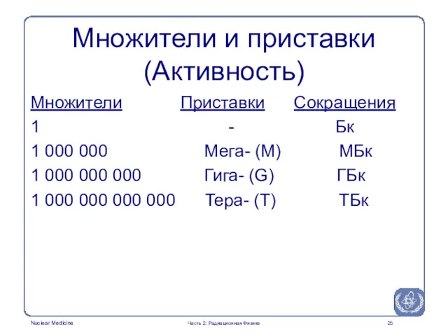 Множители и приставки (Активность) Множители Приставки Сокращения 1 - Бк