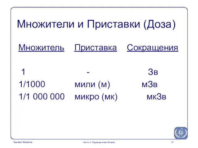 Множители и Приставки (Доза) Множитель Приставка Сокращения 1 - Зв