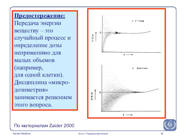 Предостережение: Передача энергии веществу – это случайный процесс и определение
