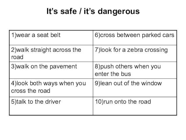 It’s safe / it’s dangerous