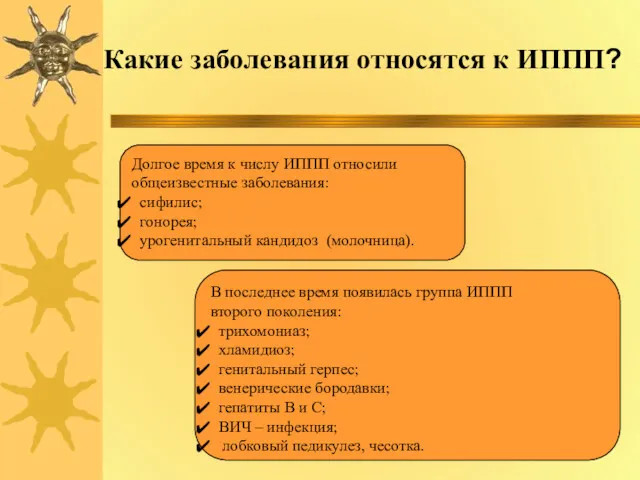 Какие заболевания относятся к ИППП? Долгое время к числу ИППП