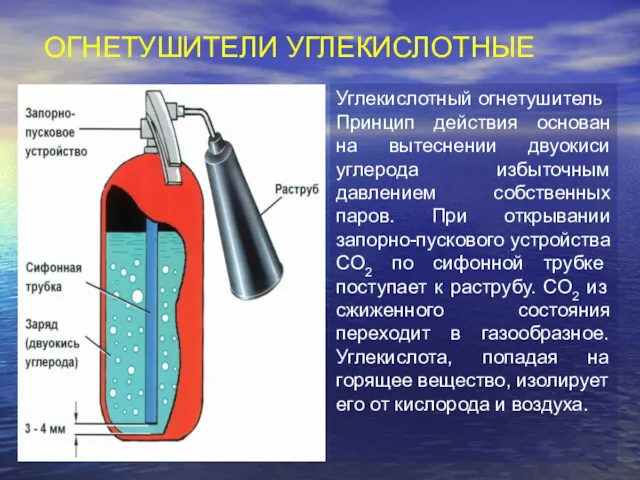 ОГНЕТУШИТЕЛИ УГЛЕКИСЛОТНЫЕ Углекислотный огнетушитель Принцип действия основан на вытеснении двуокиси