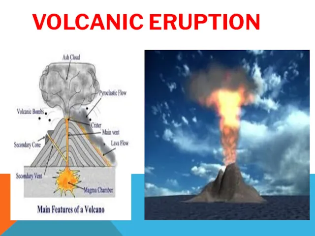 VOLCANIC ERUPTION