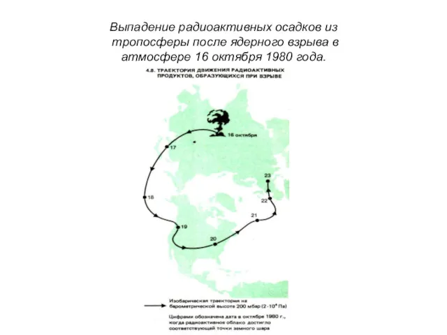 Выпадение радиоактивных осадков из тропосферы после ядерного взрыва в атмосфере 16 октября 1980 года.