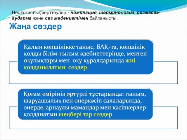 Жаңа сөздер Неологиялық зерттеулер - номинация, терминология, сөзжасам, аударма және сөз мәдениетімен байланысты.