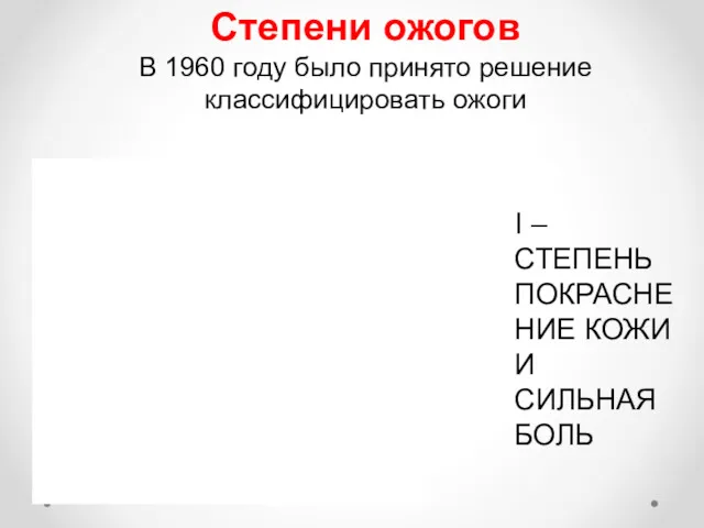 Степени ожогов В 1960 году было принято решение классифицировать ожоги