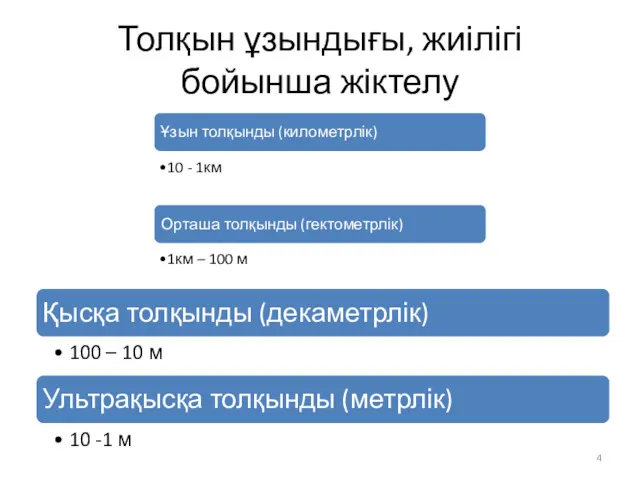 Толқын ұзындығы, жиілігі бойынша жіктелу Ұзын толқынды (километрлік) 10 -