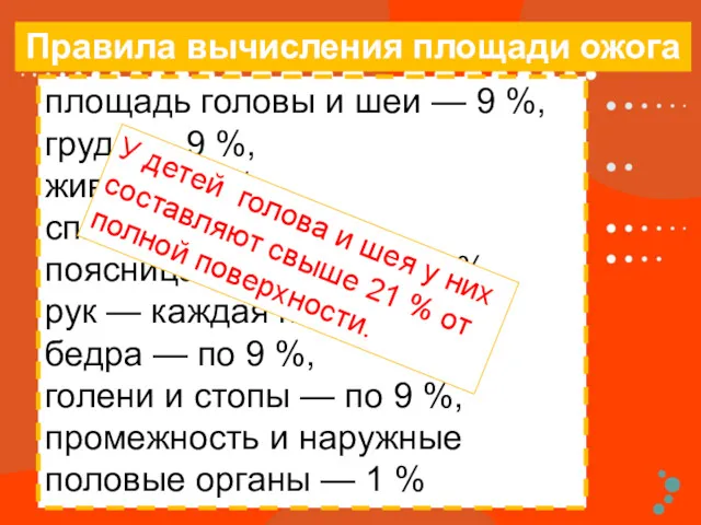 Правила вычисления площади ожога площадь головы и шеи — 9