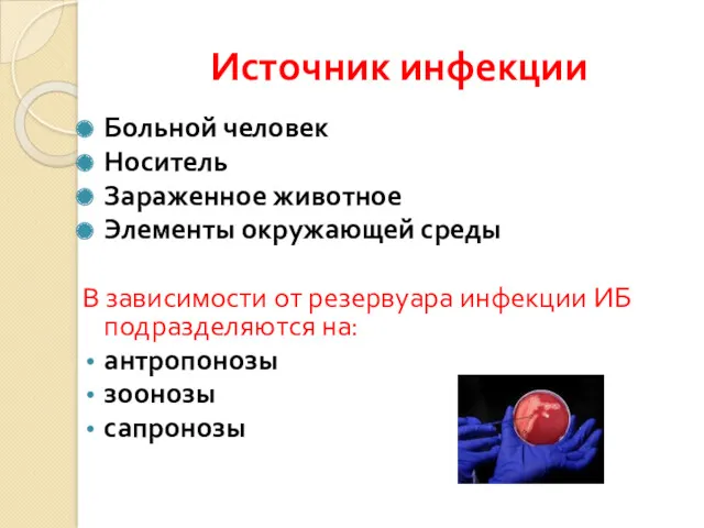 Источник инфекции Больной человек Носитель Зараженное животное Элементы окружающей среды