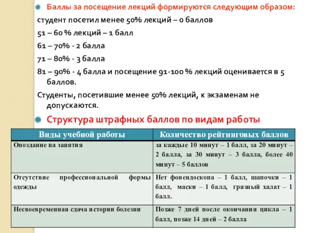 Баллы за посещение лекций формируются следующим образом: студент посетил менее