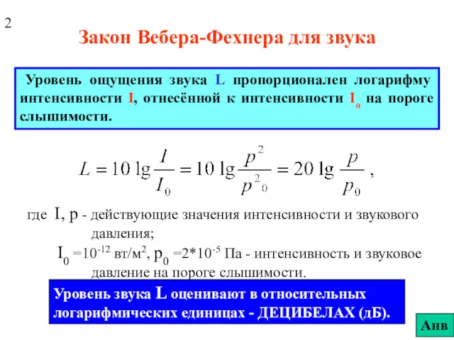 Закон Вебера-Фехнера для звука Уровень ощущения звука L пропорционален логарифму