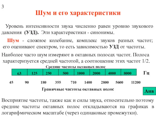 Шум и его характеристики Уровень интенсивности звука численно равен уровню