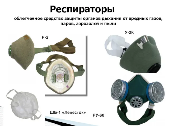 Респираторы ШБ-1 «Лепесток» Р-2 У-2К РУ-60 облегченное средство защиты органов