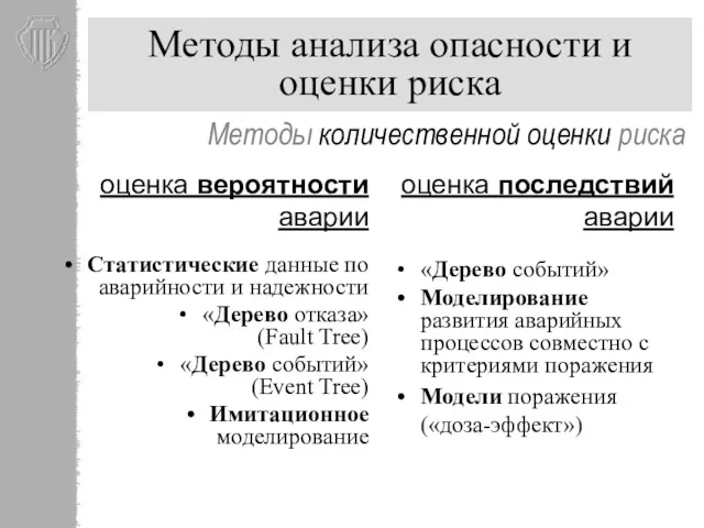 оценка вероятности аварии Статистические данные по аварийности и надежности «Дерево