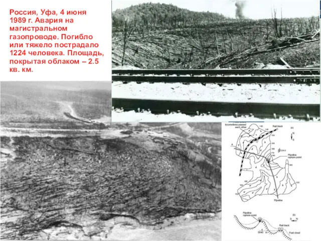 Россия, Уфа, 4 июня 1989 г. Авария на магистральном газопроводе.