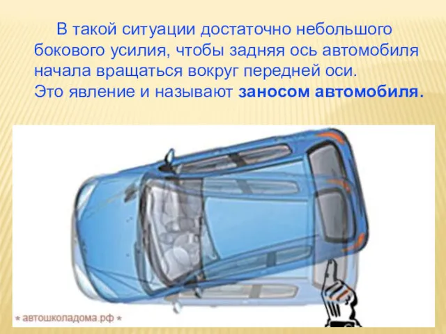 В такой ситуации достаточно небольшого бокового усилия, чтобы задняя ось