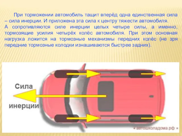 При торможении автомобиль тащит вперёд одна единственная сила – сила