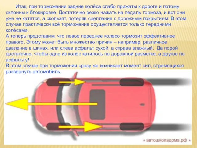 Итак, при торможении задние колёса слабо прижаты к дороге и