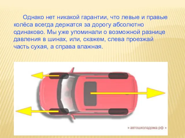 Однако нет никакой гарантии, что левые и правые колёса всегда