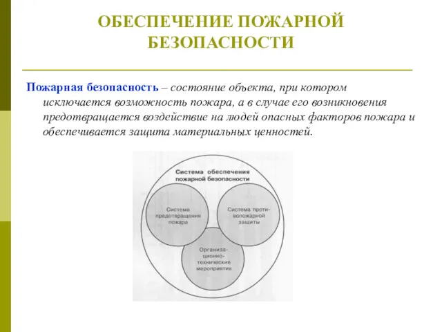 ОБЕСПЕЧЕНИЕ ПОЖАРНОЙ БЕЗОПАСНОСТИ Пожарная безопасность – состояние объекта, при котором