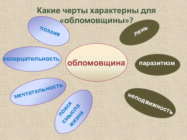 поэзия созерцательность мечтательность поиск смысла жизни лень паразитизм неподвижность Какие черты характерны для «обломовщины»? обломовщина